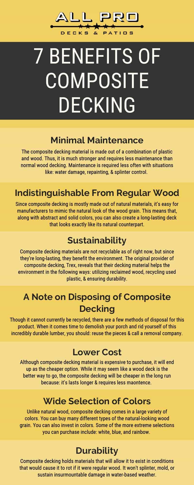 benefits of composite decking – infographic benefits of composite decking - infographic