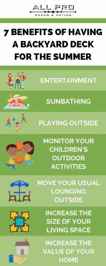 benefits of backyard deck - info